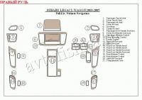 Subaru Legacy (03-06) декоративные накладки под дерево или карбон (отделка салона), полный набор, без навигации , правый руль