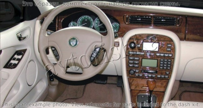 Декоративные накладки салона Jaguar S type 2004-н.в. полный набор, Автоматическая коробка передач