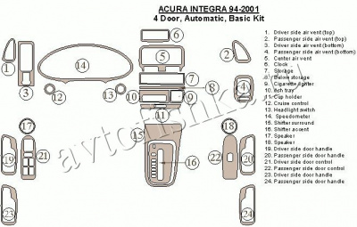 Декоративные накладки салона Acura Integra 1994-2001 4 двери, базовый набор, АКПП, 24 элементов.