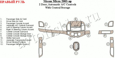Nissan Micra (03-) декоративные накладки под дерево или карбон (отделка салона), 2 двери, АКпп климат контрль, c центральное хранилище, правый руль